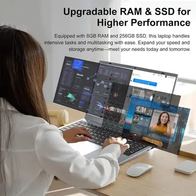Akocrsiy AMD 3020 Image