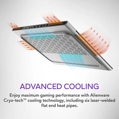 Alienware Dell  X16 R2 Laptop Image