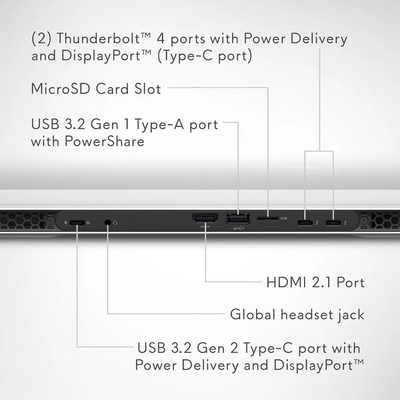 Alienware Dell  X14 R2 Laptop Image