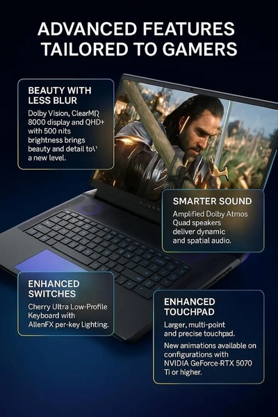 Dell Alienware 18 Area-51 Gaming Laptop Image
