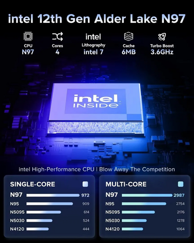 AOC AX15 Image