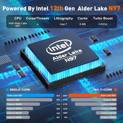 AOC AX15 Image