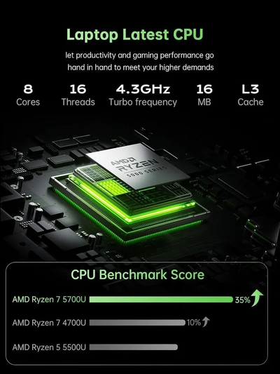 AOC AX16 Pro Image