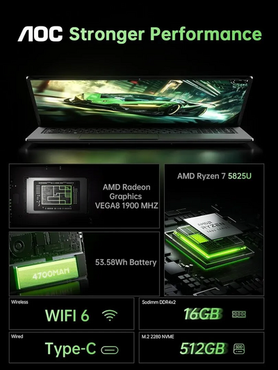 AOC AX16 Pro Image