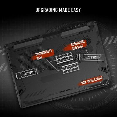 ASUS TUF Gaming A15 Image