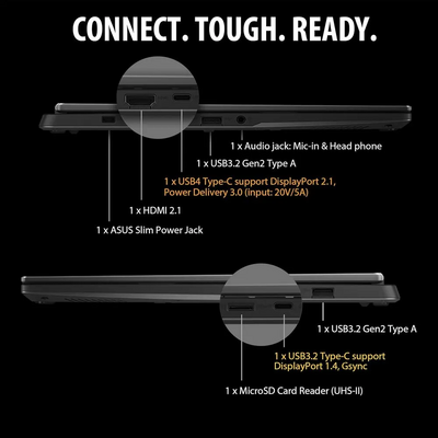 ASUS TUF Gaming A14 Image