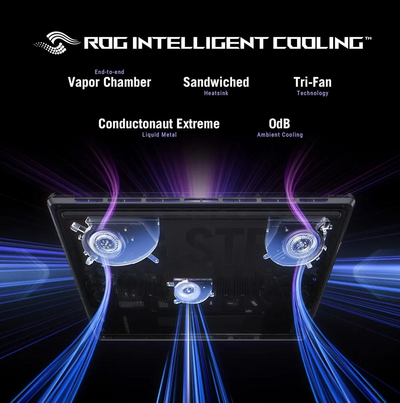 ASUS ROG Strix SCAR 18 Image