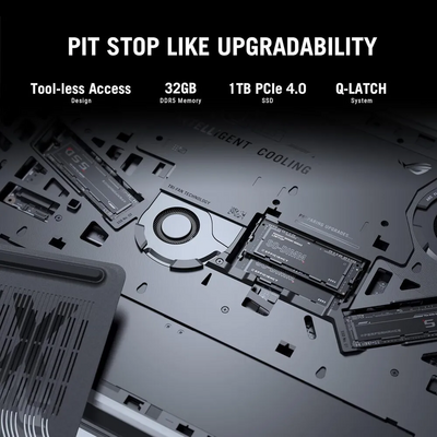 ASUS ROG Strix SCAR 18 Image