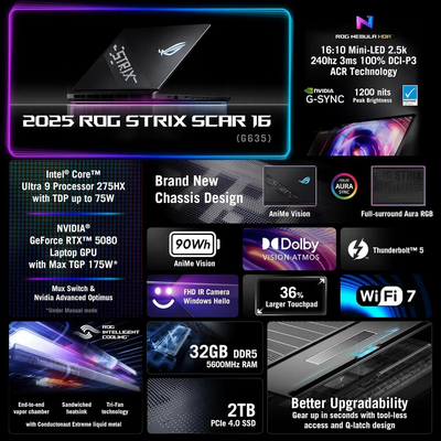 ASUS ROG Strix SCAR 18 Image