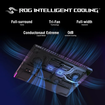 ASUS G614JVR-ES94 Image