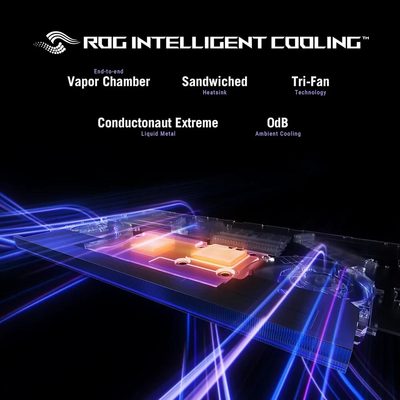 ASUS ROG Strix SCAR 18 Image