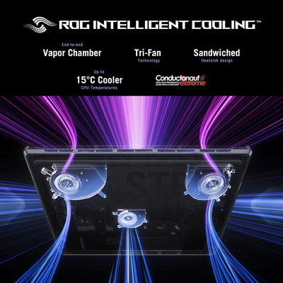 ASUS ROG Strix G16 Image