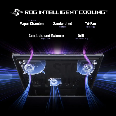 ASUS ROG Strix SCAR 16 Image
