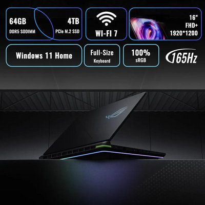 ASUS G615JMR Image