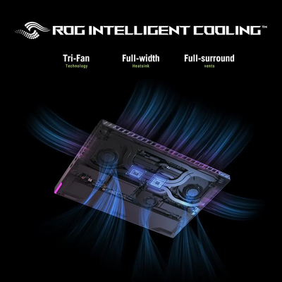 ASUS Strix G18 Image