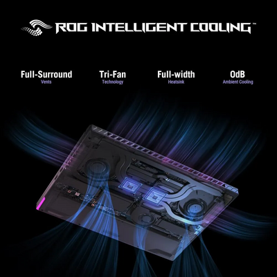 ASUS G614FP-DS96 Image