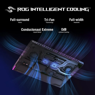 ASUS G614JIR-XS96 Image