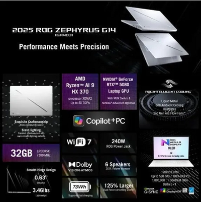 ASUS ROG Zephyrus G14 GA403W 2025 Image