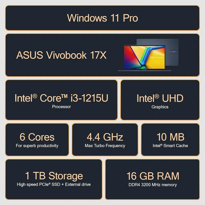 ASUS Flagship 2025 Vivobook 17 Image