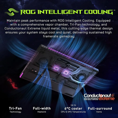 ASUS ROG Strix G16 Image