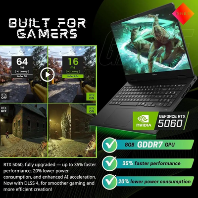 ASUS TUF A18 Image