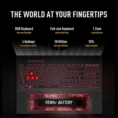 ASUS TUF A18 Image