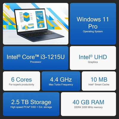 ASUS Premium 2025 Vivobook 17 Image