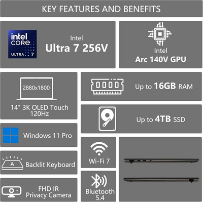 ASUS Zenbook S14 Image