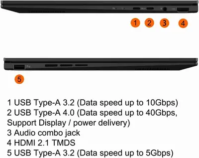 ASUS Zenbook 14 Image
