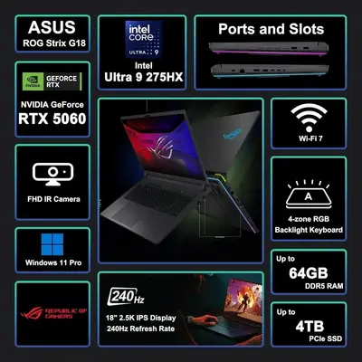 ASUS ASIS ROG Strix G18 G815 Image
