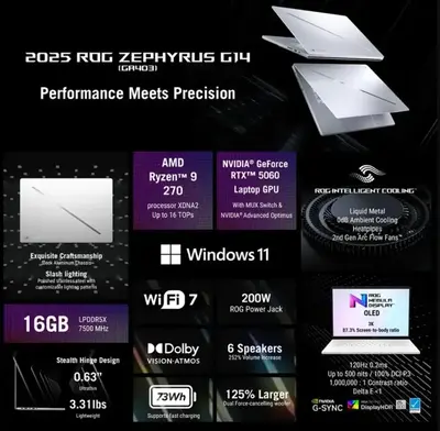 ASUS ROG Zephyrus G14 2025 Image