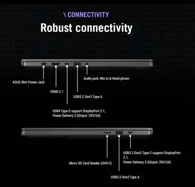 ASUS ROG Zephyrus G14 2025 Image
