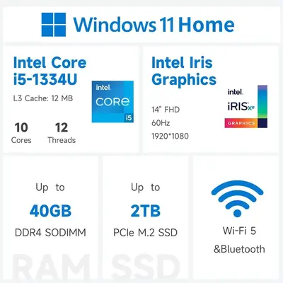 ASUS X1404VA-I512256 Image