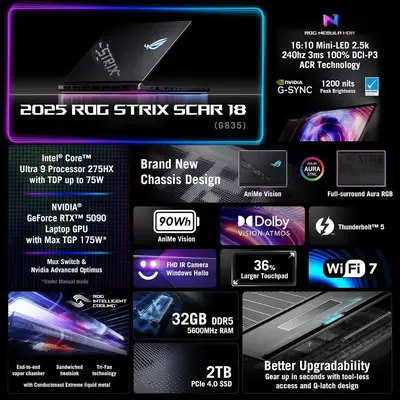 ASUS ROG Strix SCAR Image
