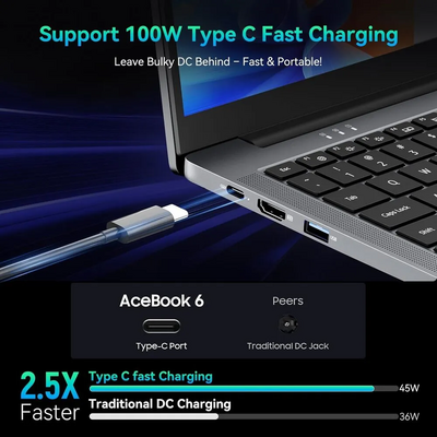 Blackview Acebook6 Image
