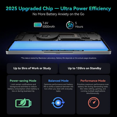 Blackview Acebook6 Image
