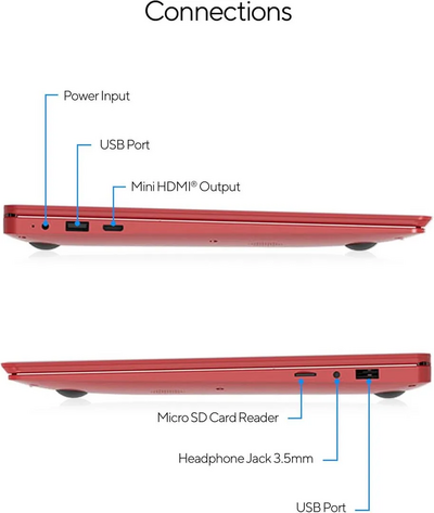 Core Innovations CLT2156RD Image