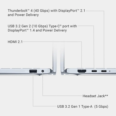 Dell 14 Db14250 Laptop Image