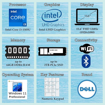 Dell Vostro Image