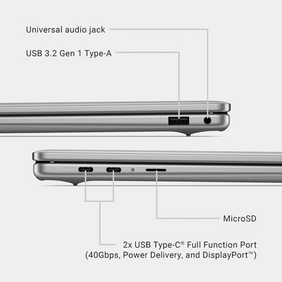 Dell Inspiron 14 5441 Laptop Image