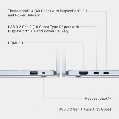Dell 16 Db16250 Laptop Image
