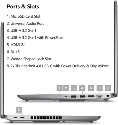Dell Latitude Image