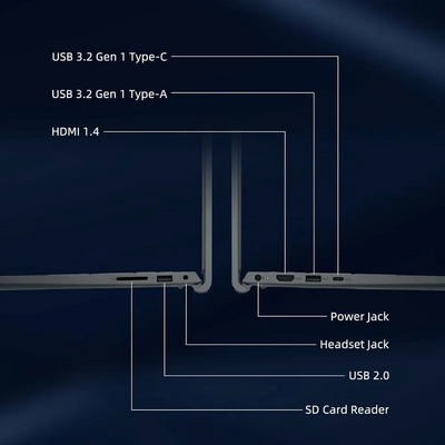 Dell Dell Image