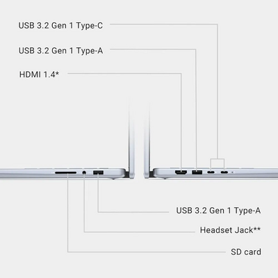 Dell Laptop Image