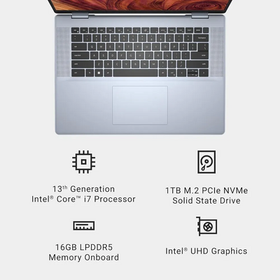 Dell Inspiron 16 7640 Laptop Image
