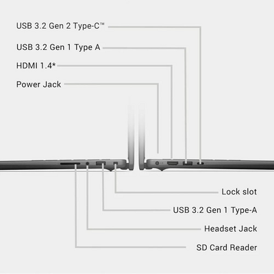 Dell Inspiron 14 5440 Laptop Image