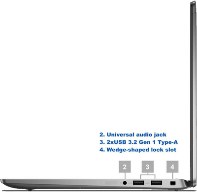 Dell Latitude Image