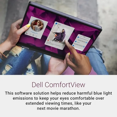 Dell Inspiron 14 7445 2-in-1 Laptop Image