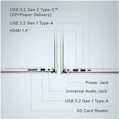 Dell Inspiron 16 5635 Image