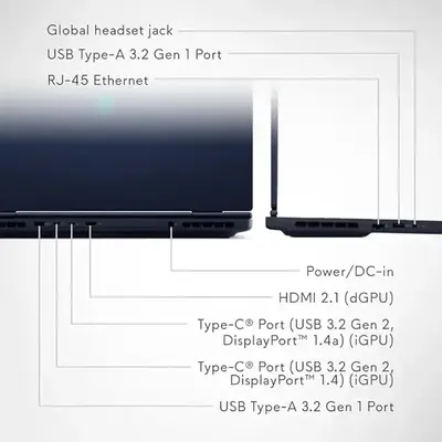Dell Alienware 16 Aurora Image